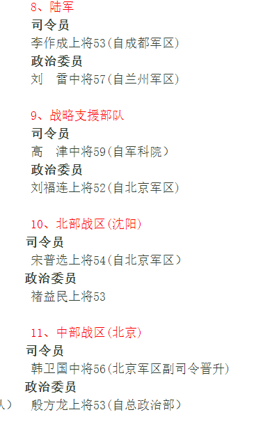陕西现役将军，荣耀与担当，陕西现役将军的荣耀与担当