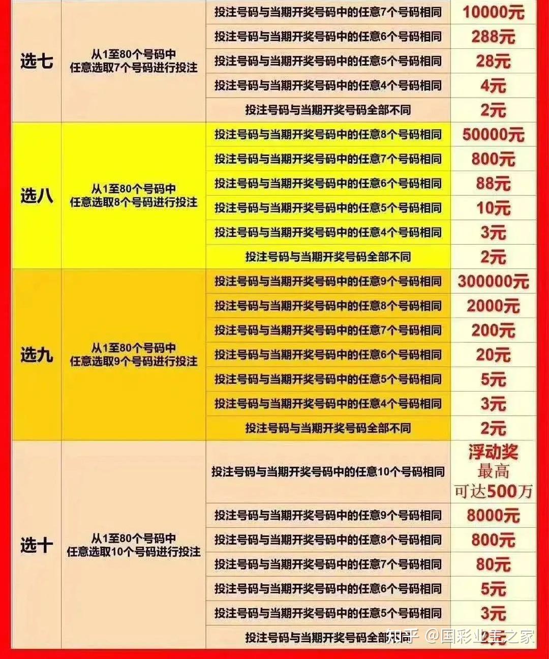 买一肖中奖赔多少，揭秘彩票生肖玩法背后的秘密，揭秘彩票生肖玩法，中奖赔付与风险解析