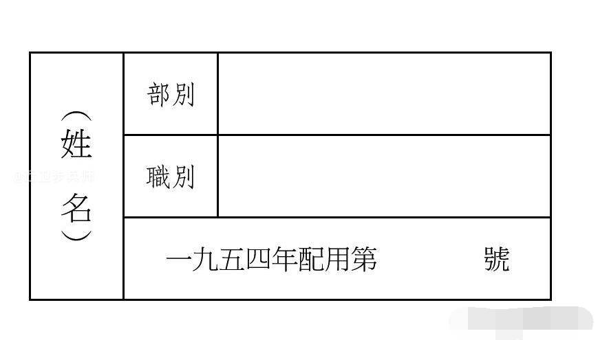 武警部队各省编号及其重要性，武警部队各省编号概览及其战略重要性