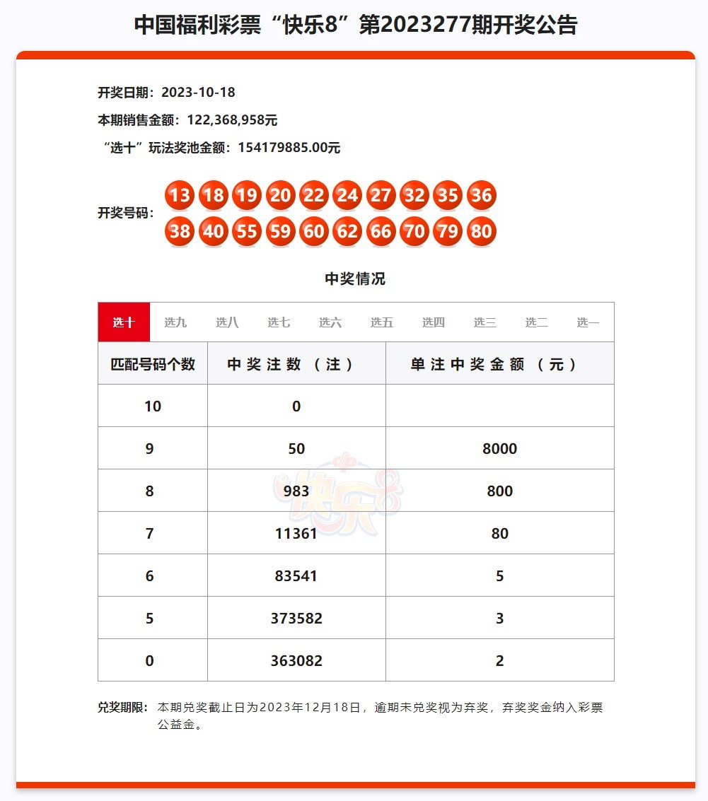 探索未来幸运之门，2025年香港今晚开奖结果揭晓，探索未来之门，香港今晚开奖结果揭晓，2025年的幸运展望