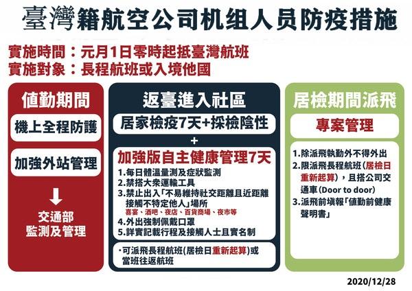 关于当前赴台湾是否需要隔离的探讨，赴台是否需要隔离，深度探讨与解析