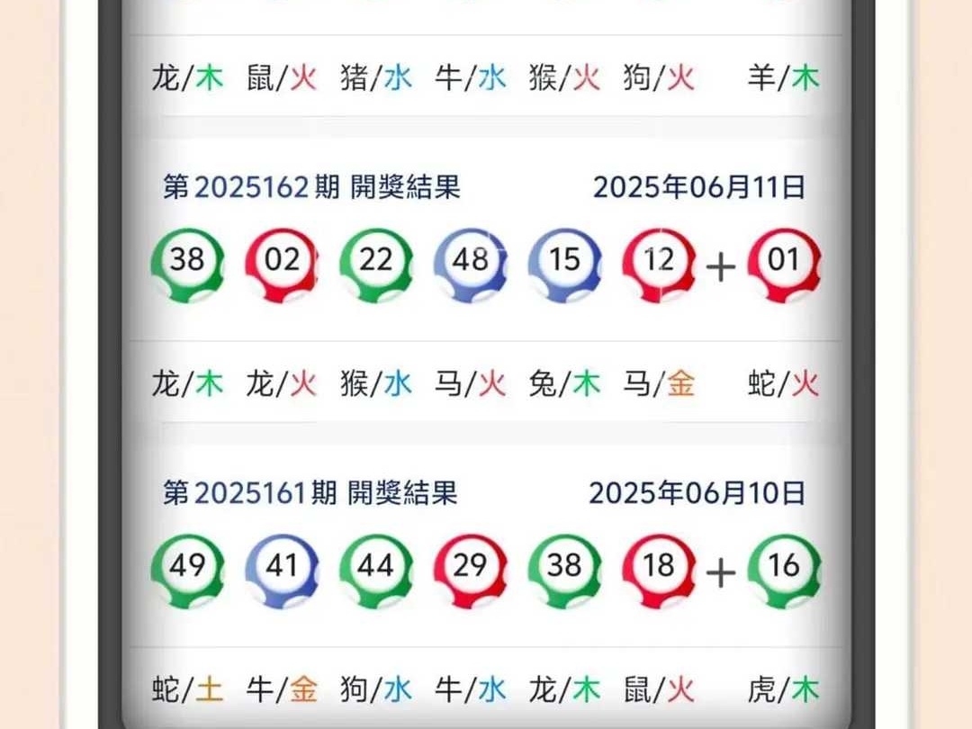 探索未来，2025新澳门六肖展望，未来展望，澳门六肖预测与探索之旅