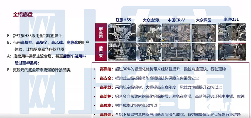 2025新奥免费资料