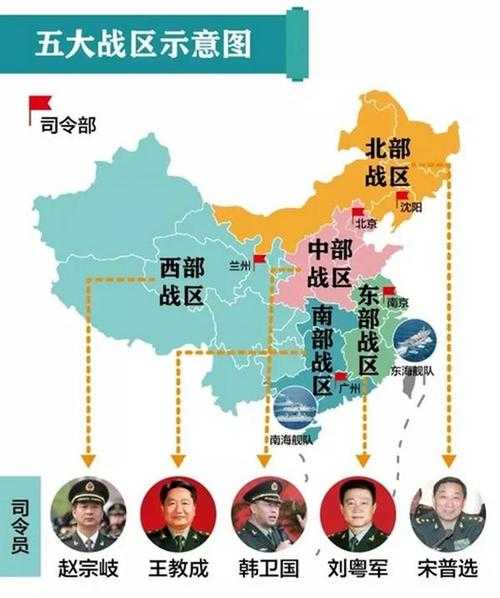 解放军一个战区的兵力人数详解，解放军某战区兵力人数详解揭秘