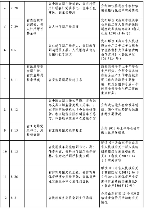 新闻发布会计划表，策划与实施的关键步骤，新闻发布会计划表，策划与实施的关键步骤详解