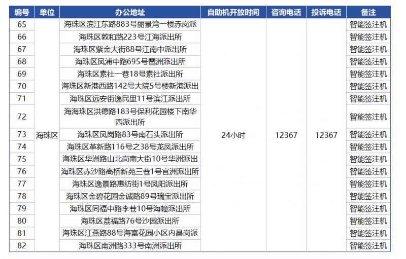 探索新澳门最快开奖记录，历史数据与未来展望，澳门最快开奖记录探索，历史数据回顾与未来展望