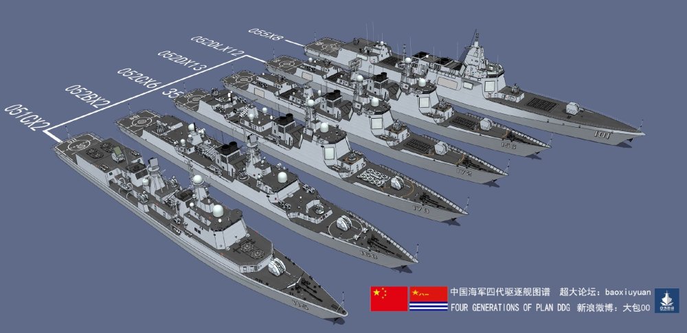 中国海军新型驱逐舰，揭秘052D型驱逐舰的卓越配置，揭秘中国海军新型052D型驱逐舰卓越配置与战斗力