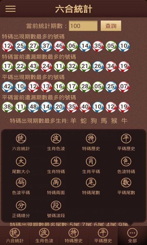 澳门六今彩开奖结果，探索彩票背后的故事，澳门六今彩开奖探索，彩票背后的故事与开奖结果揭秘