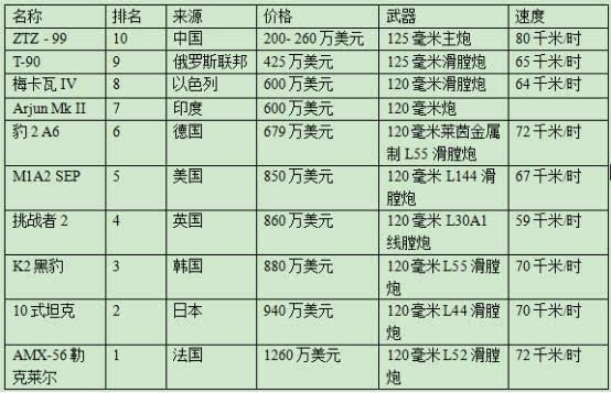 造价最便宜的航母，探索低成本海军建设的可能性，造价最低廉航母，探索低成本海军建设的潜力与可能性