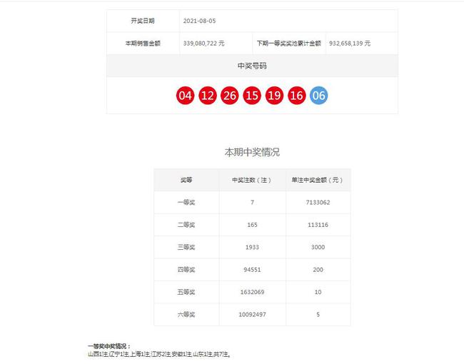 澳门六开奖结果2025年今晚开奖分析，澳门六开奖结果分析预测，今晚开奖揭晓，未来趋势解读