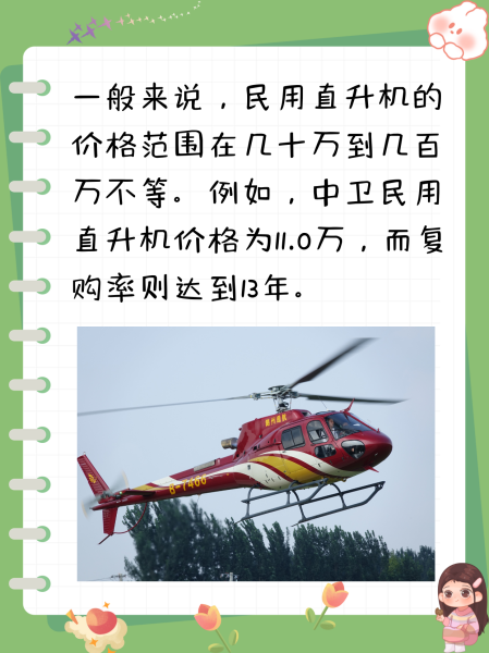影响因素分析