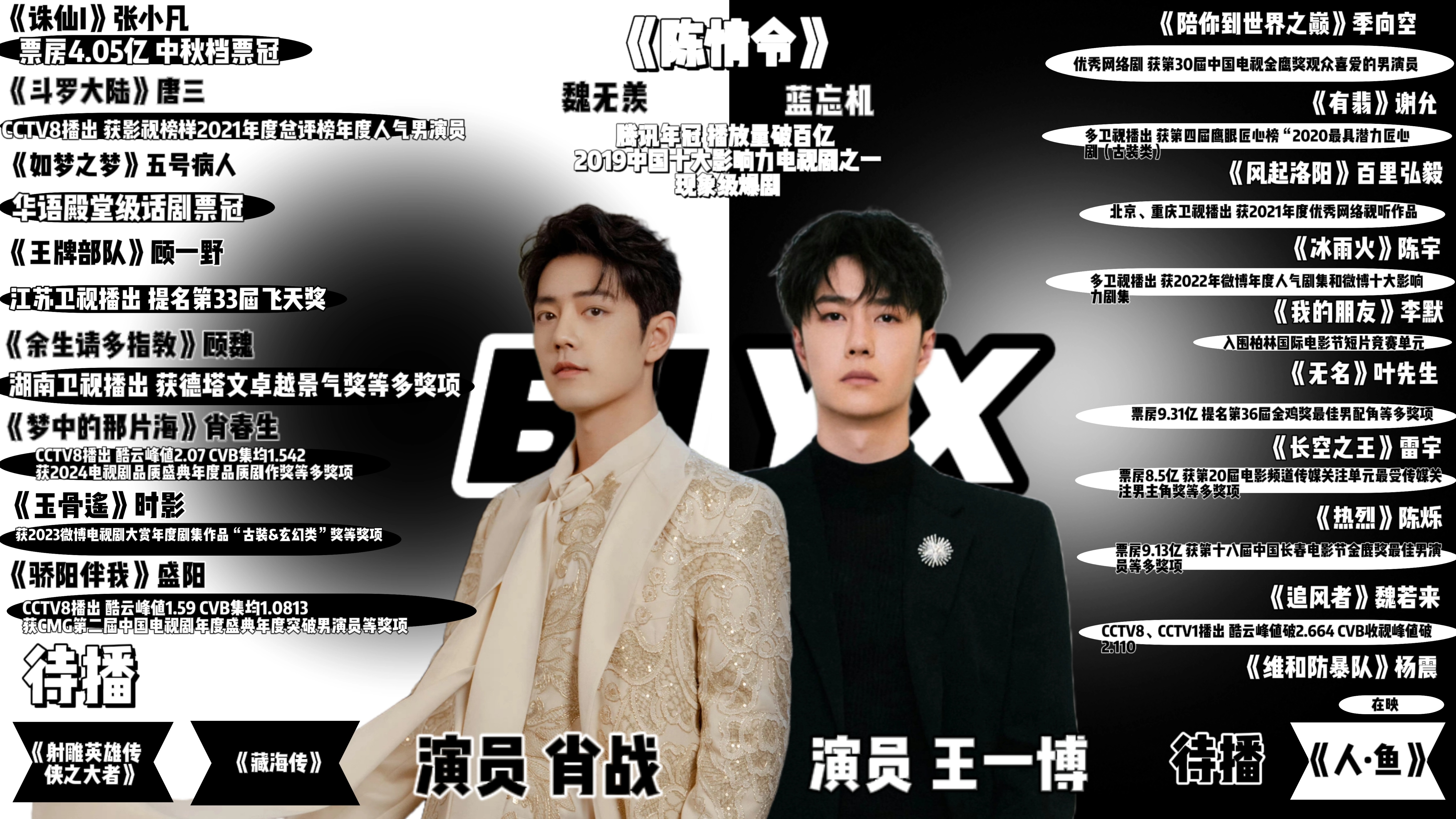 王中王一肖必准，精准预测与深度解析，王中王一肖精准预测深度解析，揭秘必准之秘
