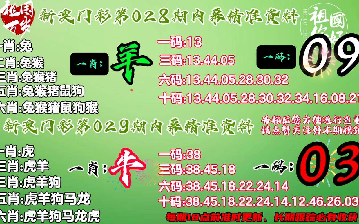 今晚澳门必中一肖一码——探索幸运的秘密，探索幸运密码，澳门今晚必中一肖一码揭秘