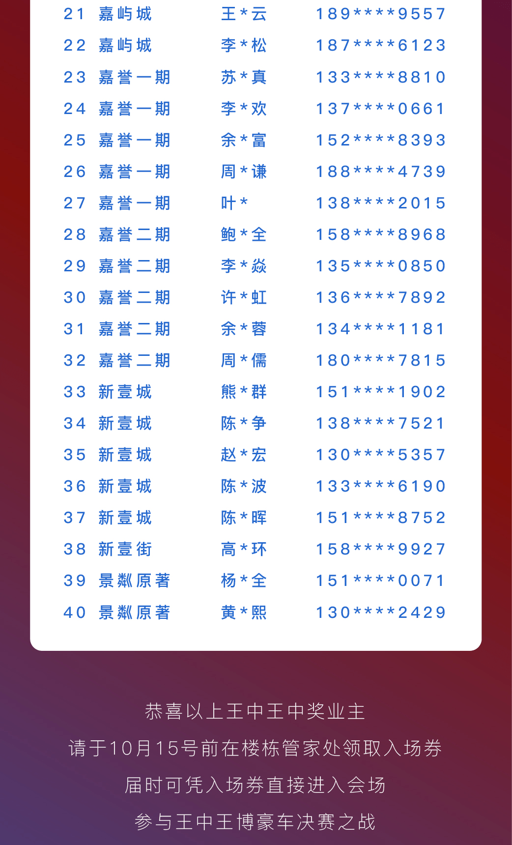 一码一肖背后的王者传奇，揭秘谁为王中王，一码一肖王者传奇，揭秘王中王的神秘面纱