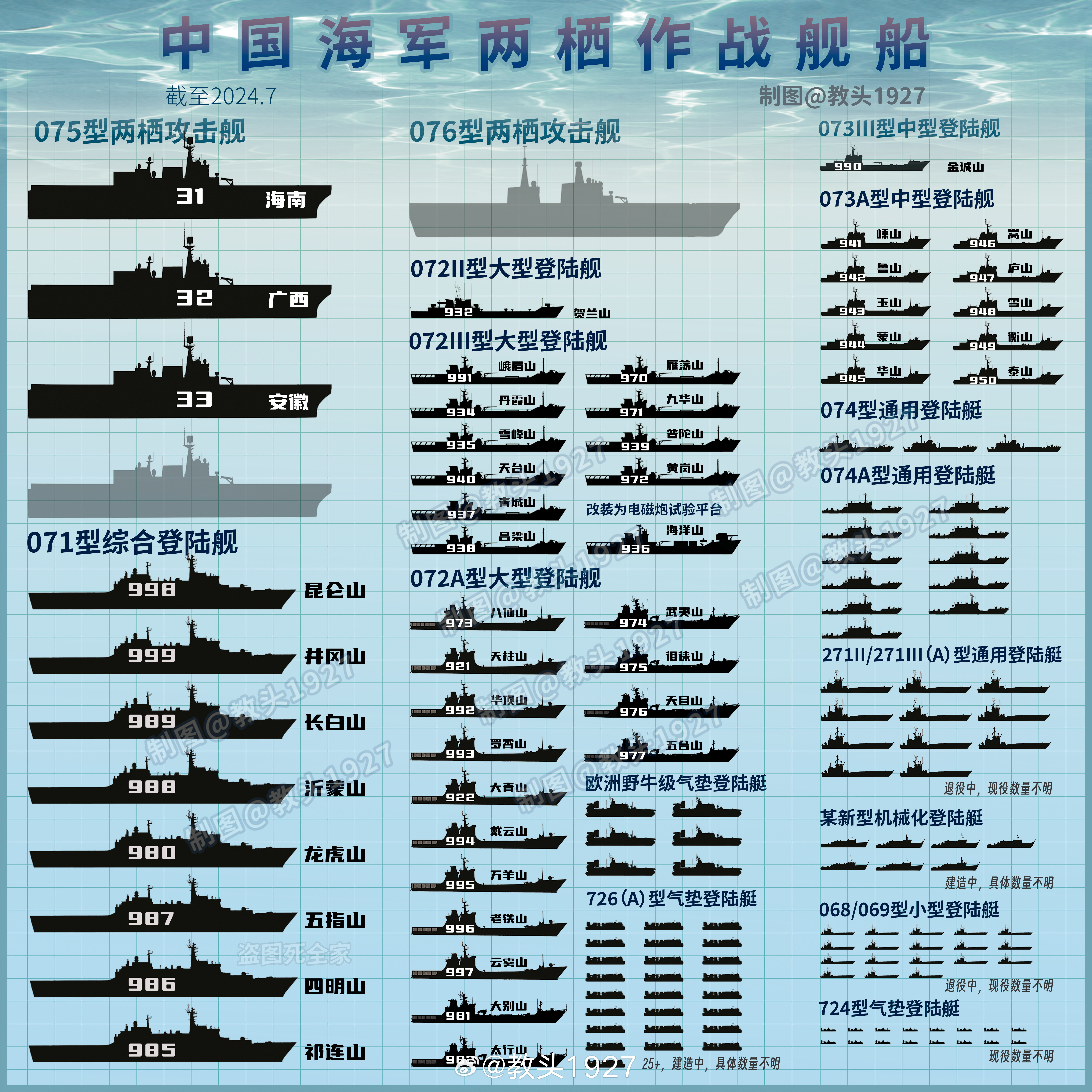 安徽的舰艇，一览中国海军的骄傲，安徽舰艇，中国海军的骄傲缩影