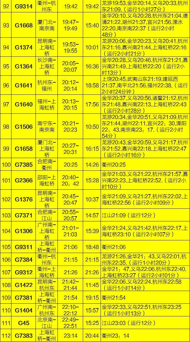 行程规划与出行指南