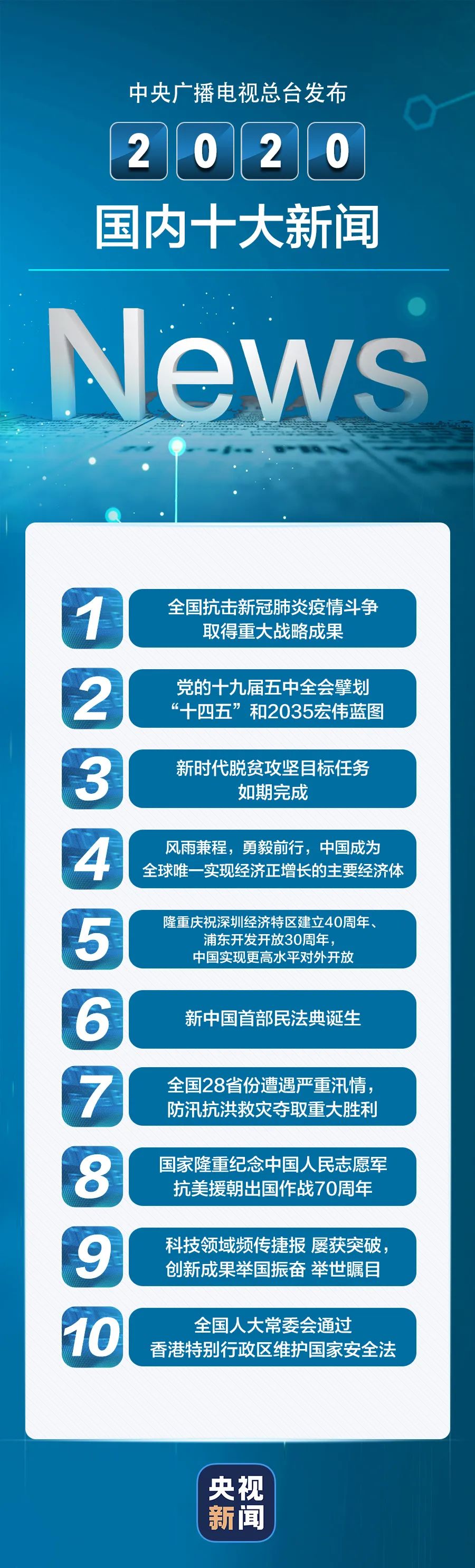 今日国际新闻稿子，全球动态速递，全球动态速递，今日国际新闻概览