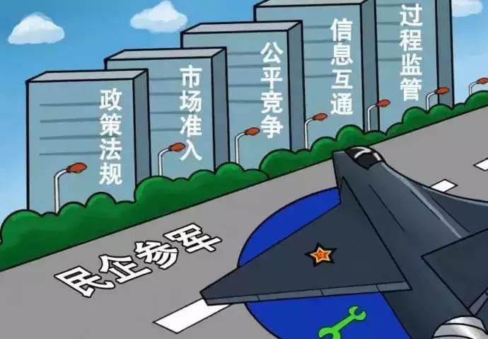 军品配套，国防建设的坚实后盾，军品配套，国防建设的稳固后盾