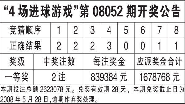 新澳天天开奖资料大全最新解析，第54期至第129期深度解读，新澳天天开奖资料深度解读，第54期至第129期最新解析