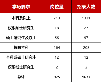 全球瞩目