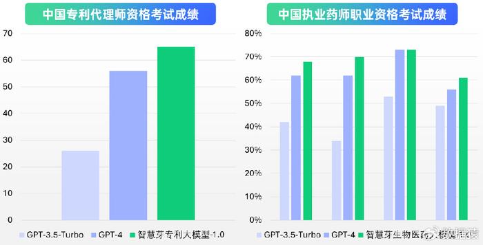 直-18A与CH-47数据比较，直-18A与CH-47性能数据深度对比