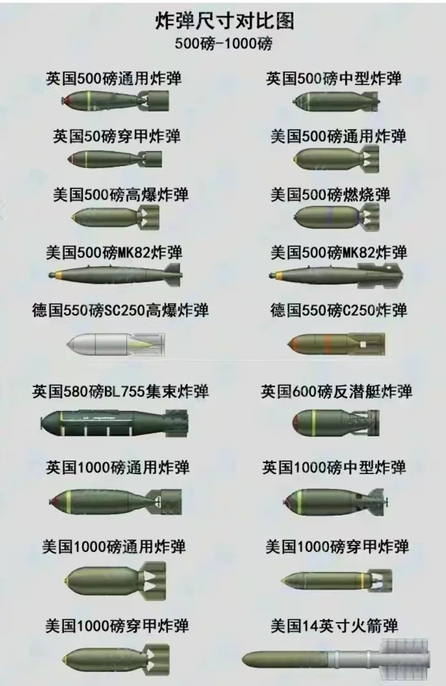 近防炮一颗炮弹的价格探究，近防炮炮弹价格探究
