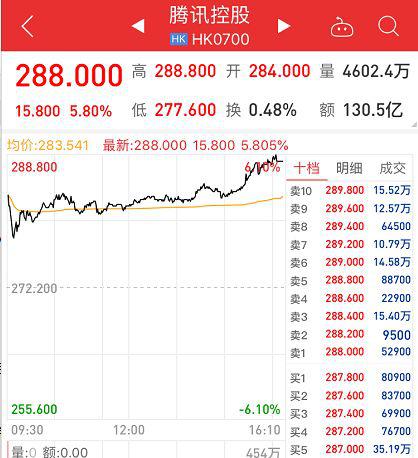 香港新奥彩开奖记录