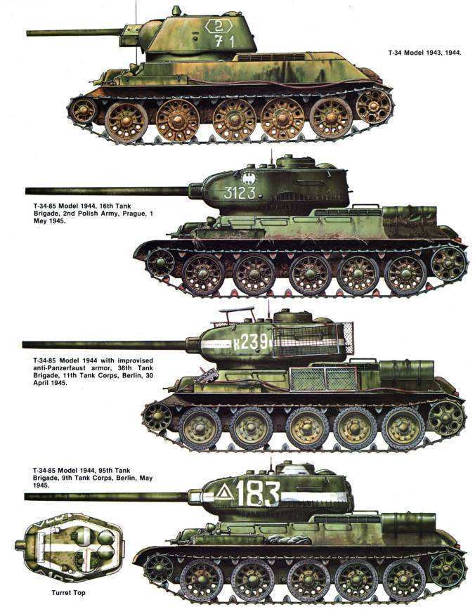 二战豹式与T-34，谁更胜一筹？，豹式与T-34二战对决，谁技高一筹？