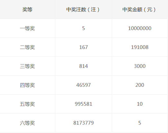 澳门最快开奖，探索Kj007ocm的魅力与奥秘，澳门最快开奖，探索Kj007ocm的魅力与神秘面纱