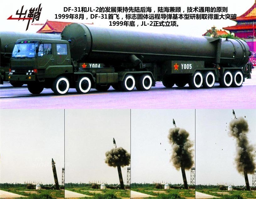 巨浪导弹-5，引领新时代的海洋守护者，巨浪导弹-5，新时代海洋守护者的先锋