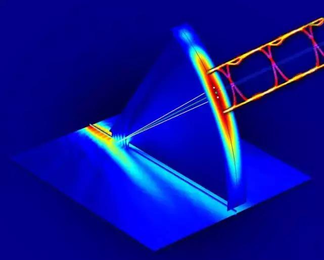 歼-20与F-22雷达系统对比，谁更厉害？，歼-20与F-22雷达系统对比，谁更占优势？