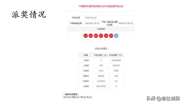 澳门魅力