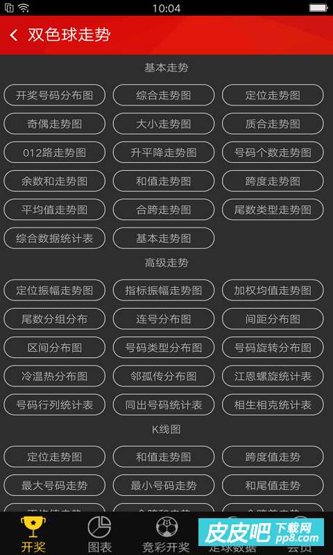 最快的澳门彩开奖是什么