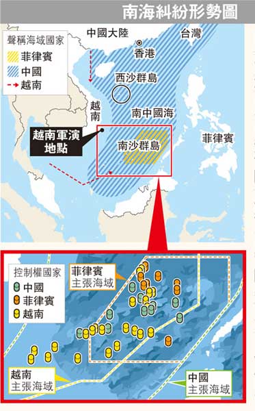 深度解析 第6页