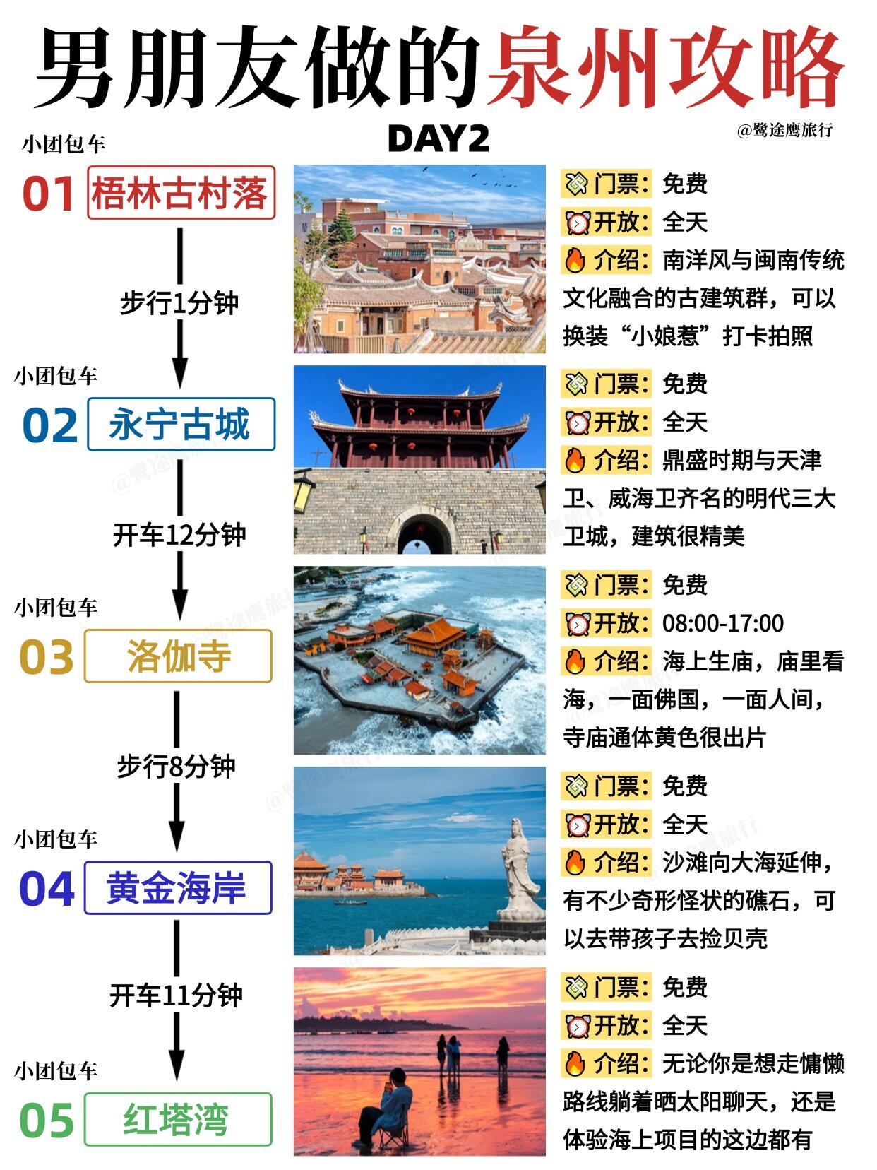 泉州游玩攻略，探索千年古城的魅力之旅，泉州古城魅力之旅，游玩攻略大揭秘