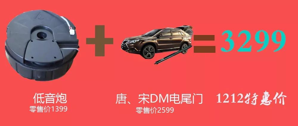 影响因素分析/解析