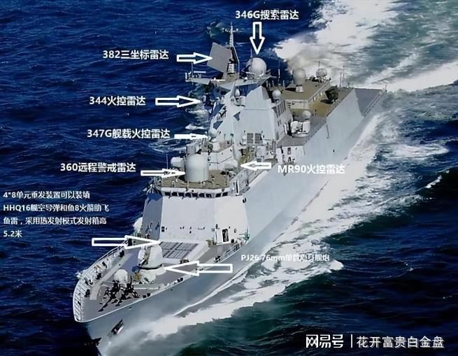 海军中的护卫舰力量，关于052H3护卫舰的存在与发展，海军护卫舰力量崛起，聚焦052H3护卫舰的存在与发展