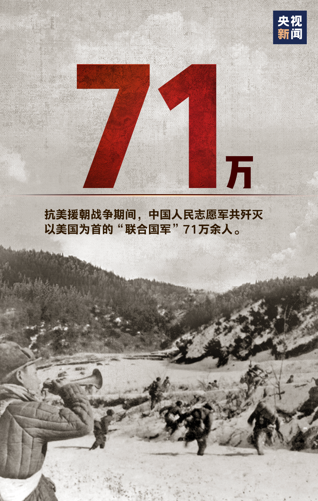 抗美援朝七十周年，铭记历史，砥砺前行，抗美援朝七十周年，铭记历史，砥砺前行致敬英雄。