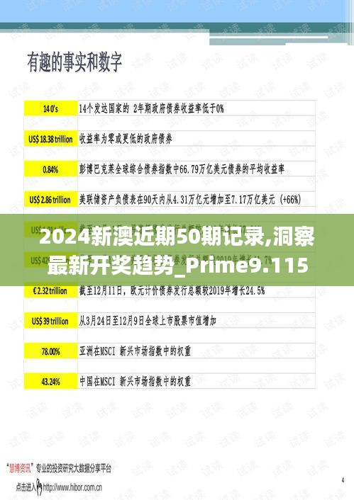 新澳彩票记录概览
