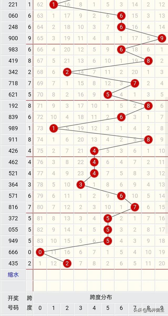 澳门六合彩的奥秘，探索216969con的开奖结果，澳门六合彩开奖结果揭秘，探索奥秘与预测未来