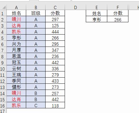 应用探讨