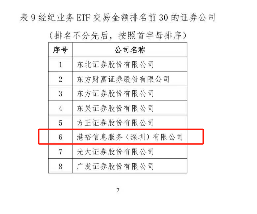 香港资料大全