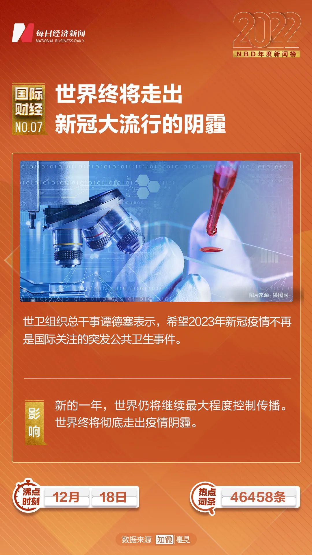 最新国际新闻摘抄2022，全球动态概览，全球动态概览，最新国际新闻摘要 2022