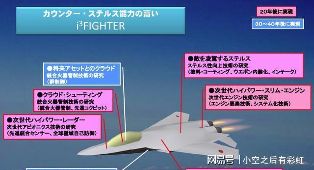 日本五代机的研发历程，挑战与突破，日本五代机的研发历程，挑战与突破之路