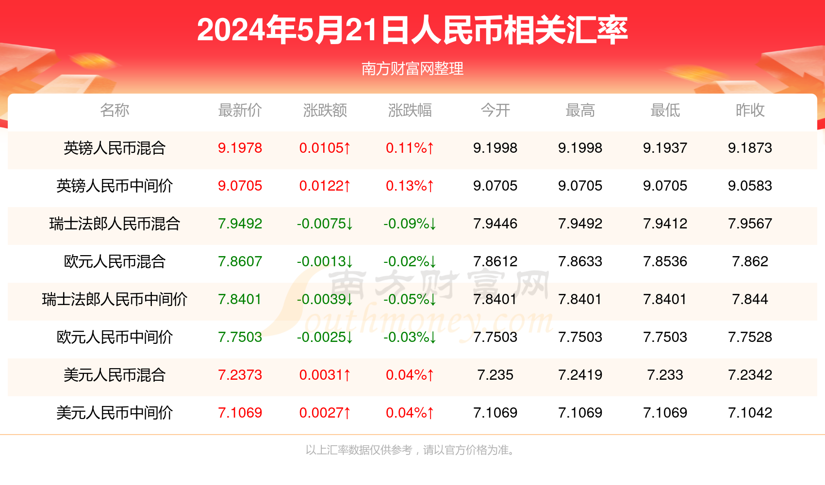 新澳门六开奖结果记录第267期深度解析，澳门六开奖结果第267期深度解析报告