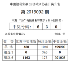 香港今晚开奖结果