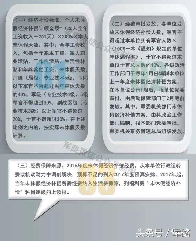 现行士官制度的深度解析，现行士官制度的深度剖析