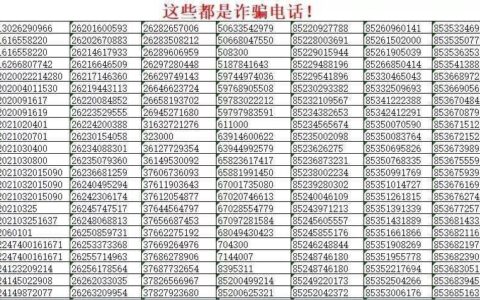 关于0551开头的是否为诈骗电话的探讨，关于0551开头电话是否为诈骗电话的探讨