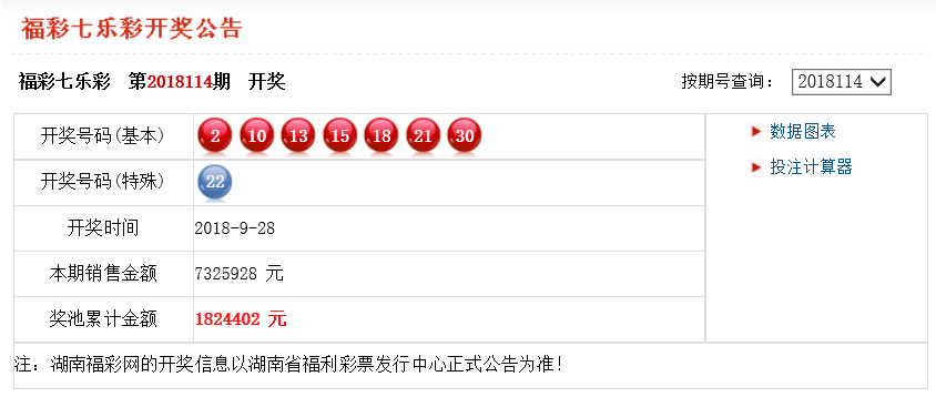 澳门报码最快开奖结果，探索现代博彩业的魅力与速度，澳门报码最快开奖探索，现代博彩业的魅力与极速开奖体验