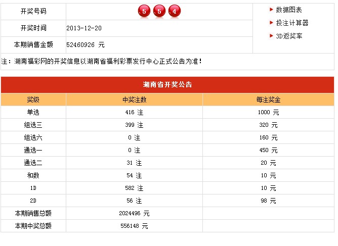 新澳门开奖结果及其开奖记录表，探索与解析，澳门开奖结果及开奖记录表深度解析与探索